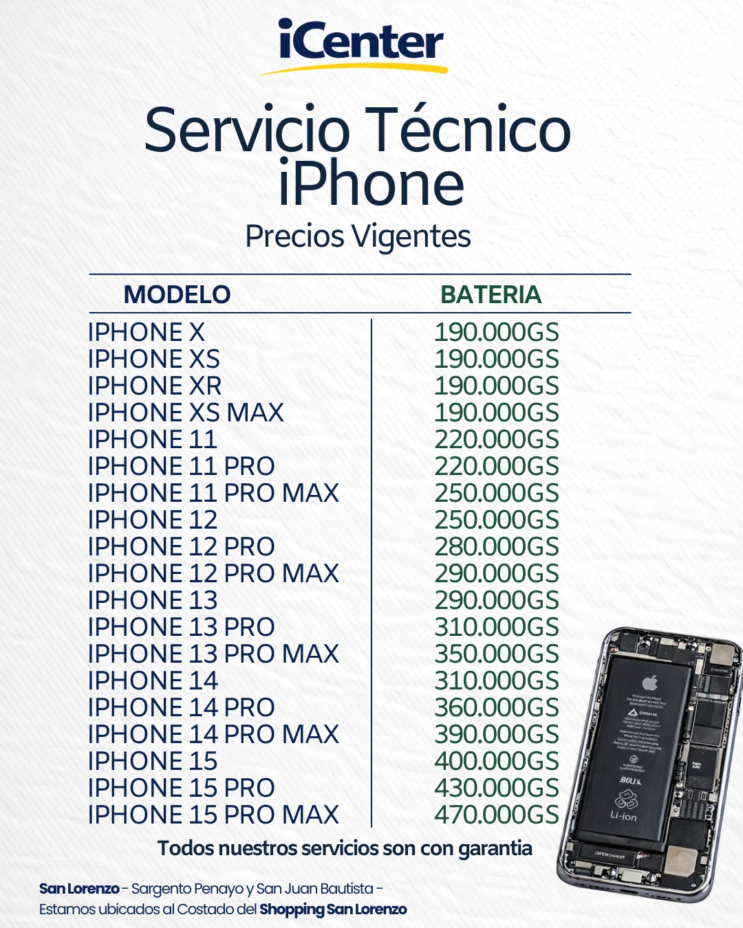 Cambio de batería iPhone