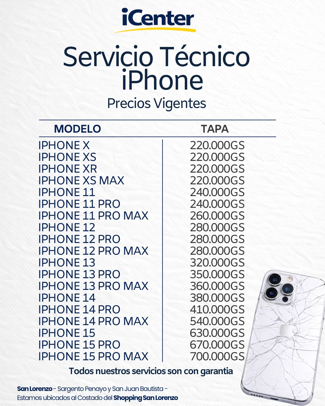 Cambio de tapa iPhone
